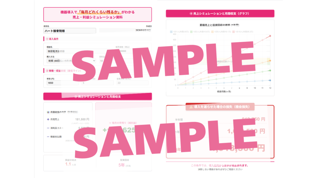 開業1年目から黒字化を目指す